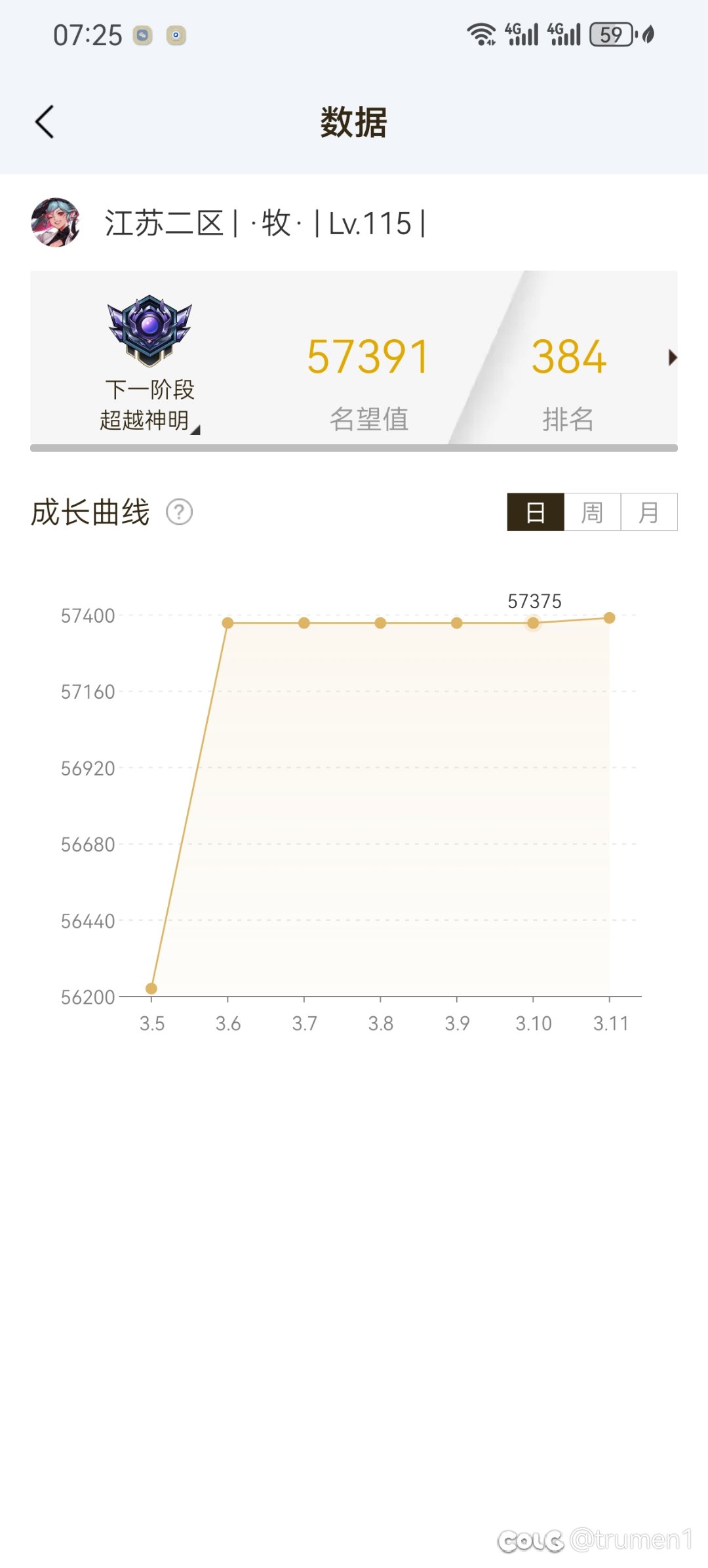 名望增加问题3