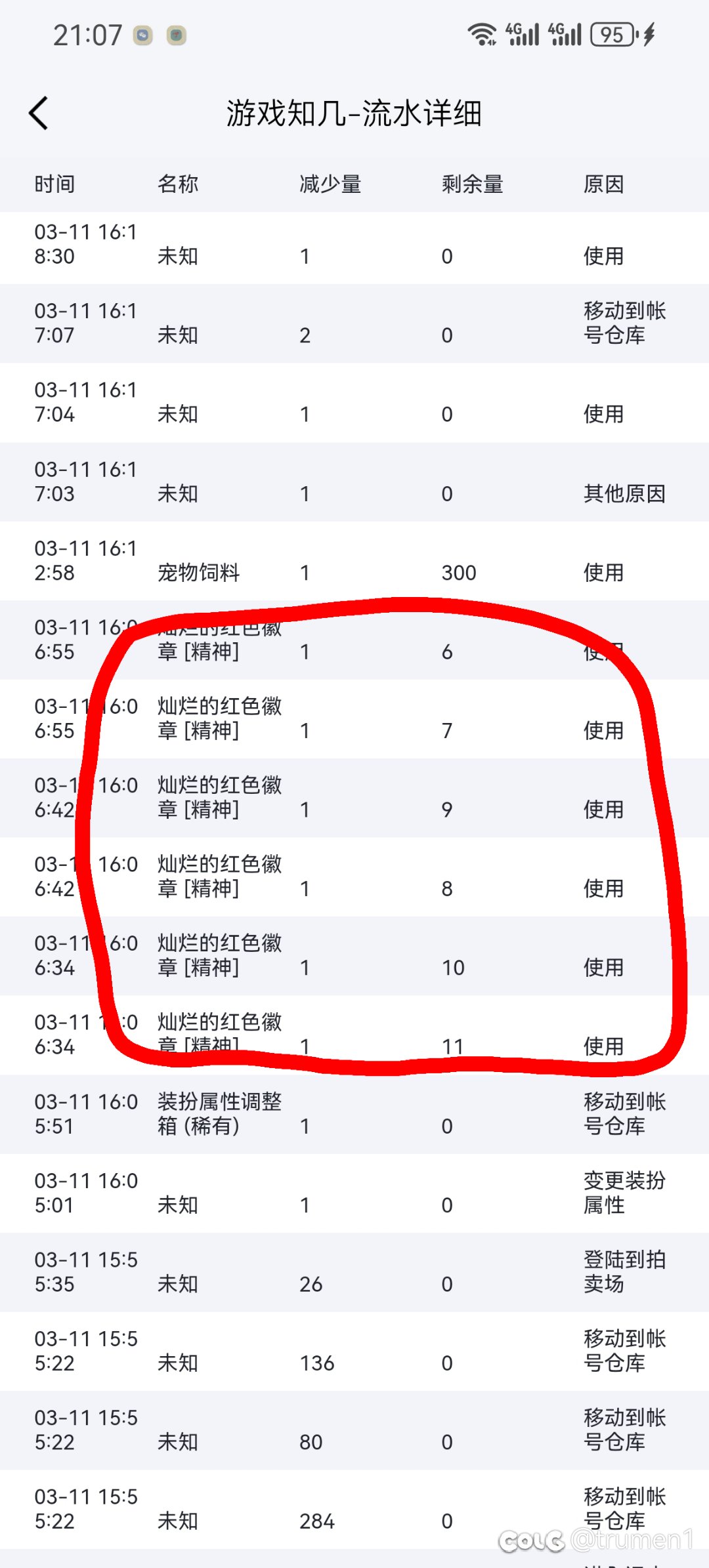 名望问题1