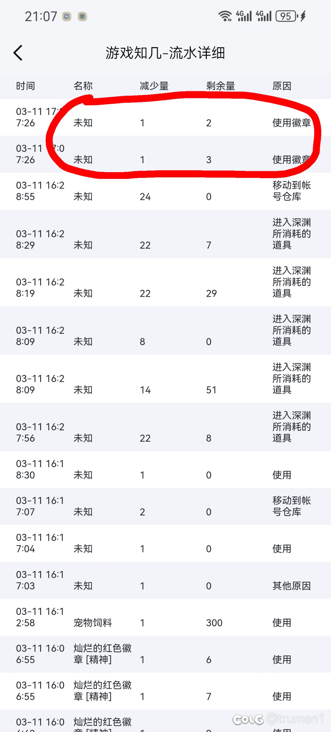 名望问题2