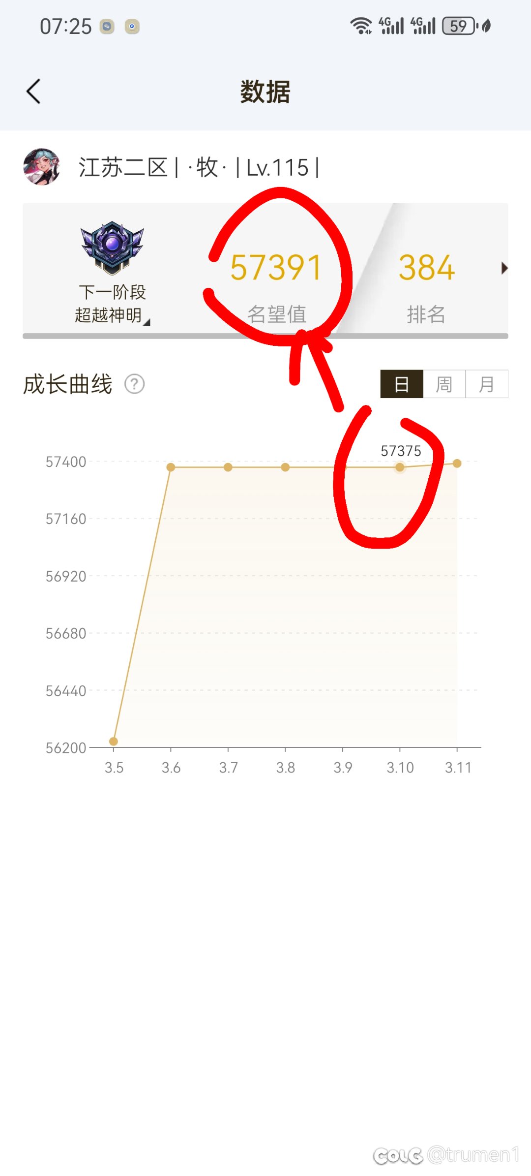 名望问题3