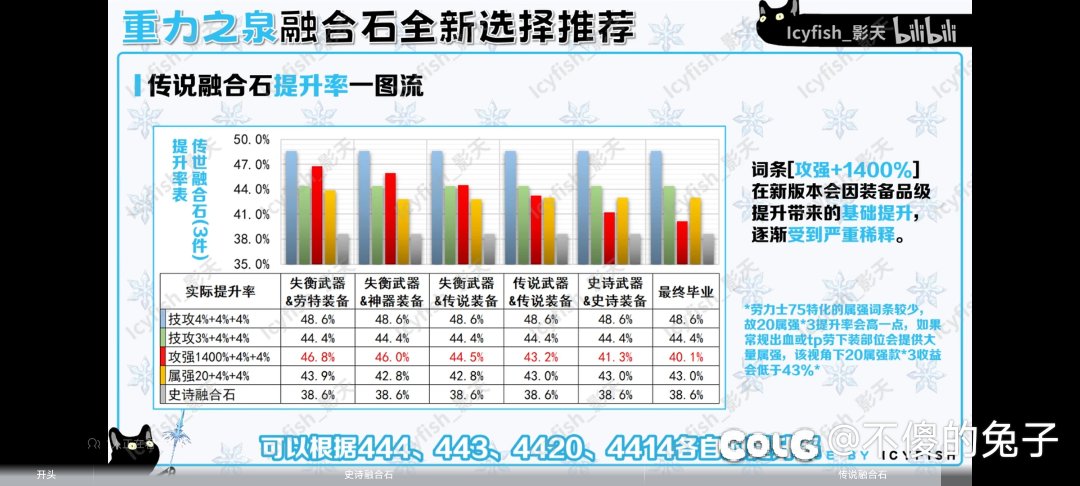 友情提示各位，8+20属强贴膜白菜价了1
