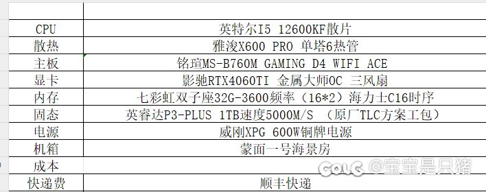各位大佬帮忙看一下，这个配置有什么需要更换的吗1