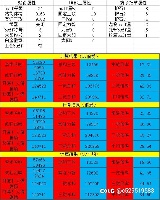 奶量自动计算小excel(更新至115版本)1