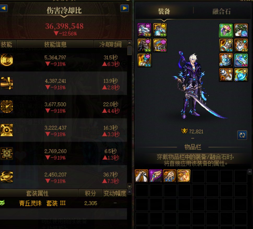 可能要做CD王王了3