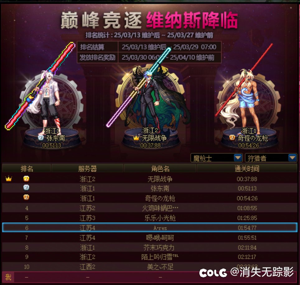 维纳斯竞速排名为什么没有我?1