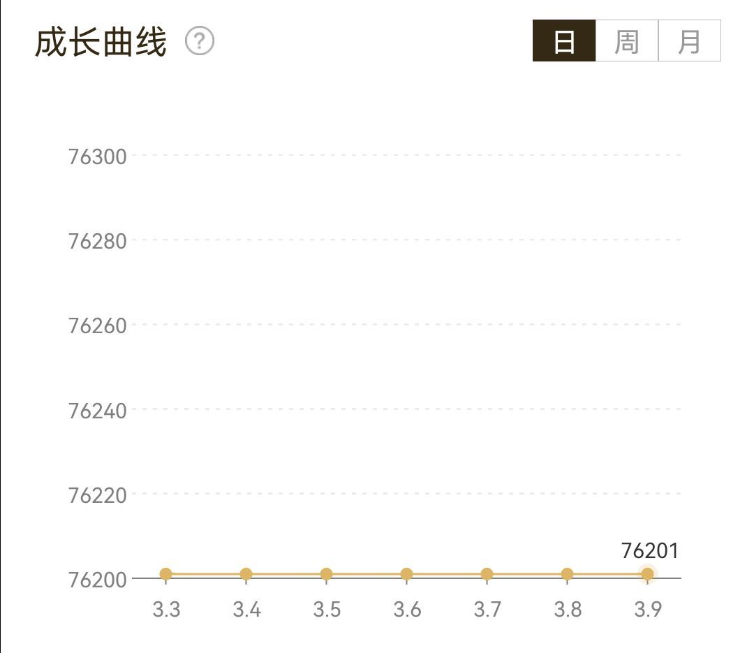 一般路过贴地爬行1