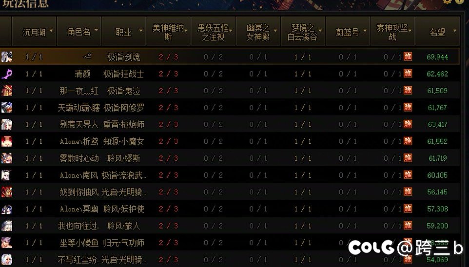 策划连给我调试传说光剑的机会都不给2
