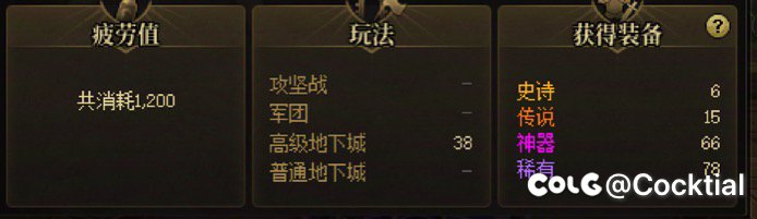 这就是周本吗，一整天刷完0提升1