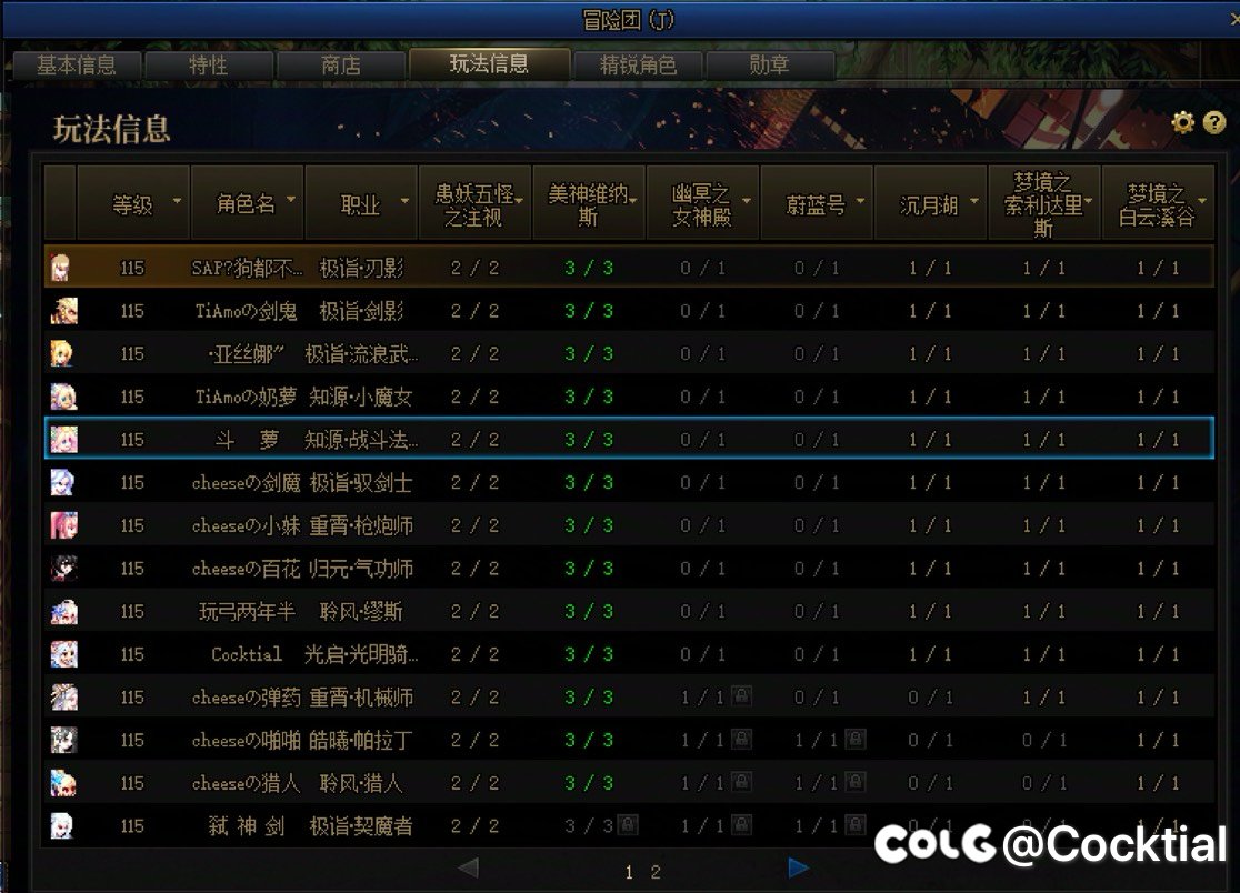 这就是周本吗，一整天刷完0提升3