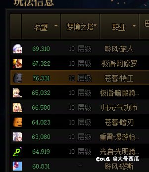 阶段性毕业了1