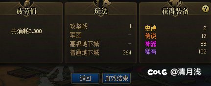 只能说伟大无需多言吧，挫败感太强了1