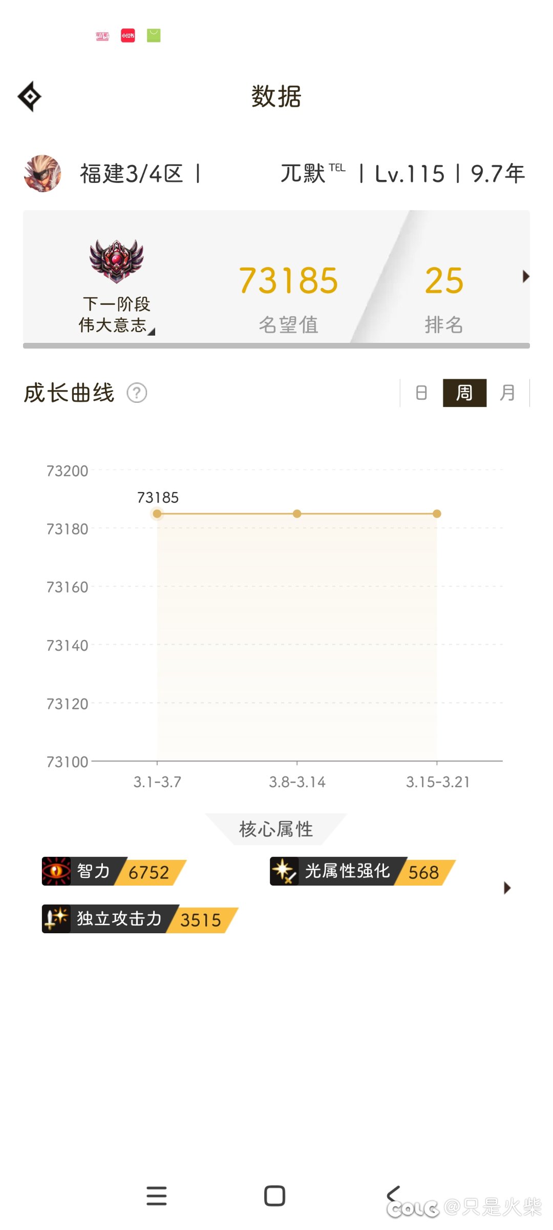 刚看了下助手发现快一个月0提升了1