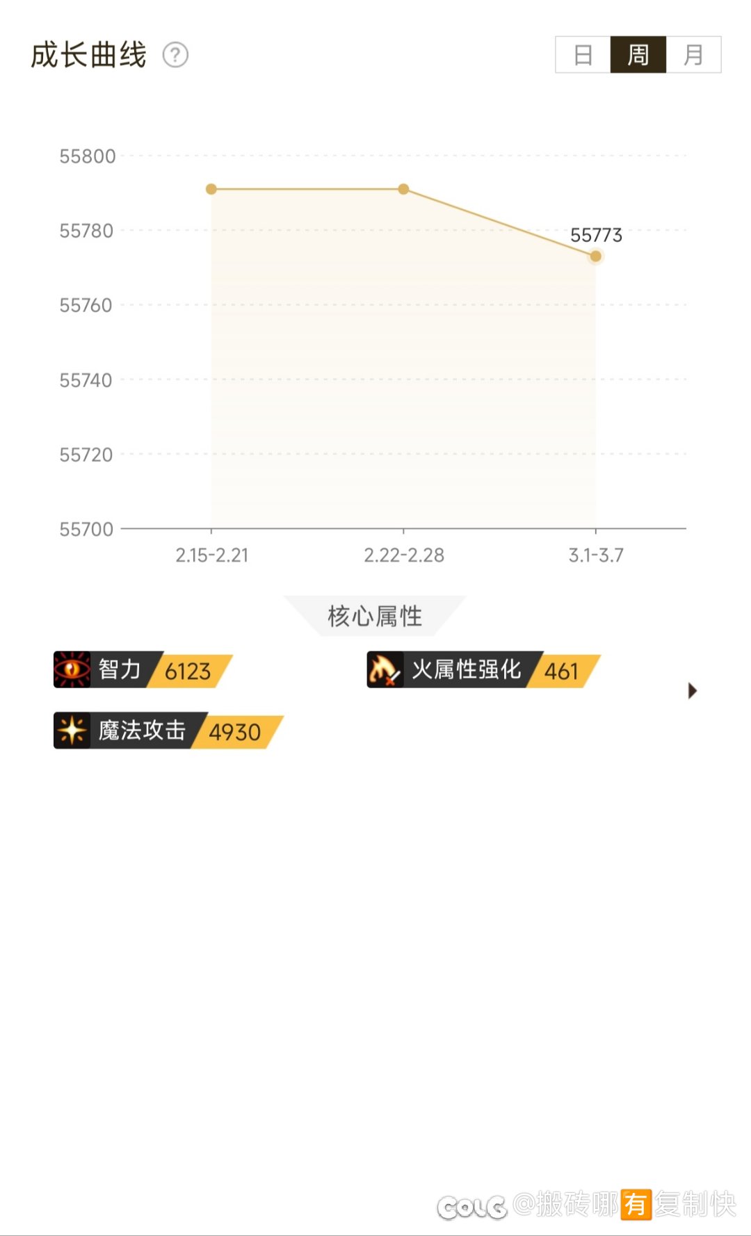 不开罐子，一个礼拜刷3-4天满疲劳深渊的号1