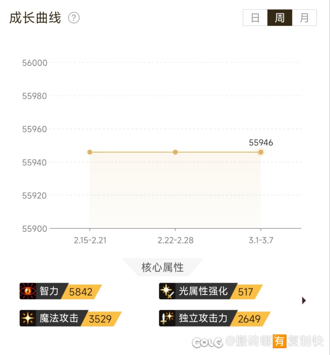 不开罐子，一个礼拜刷3-4天满疲劳深渊的号2
