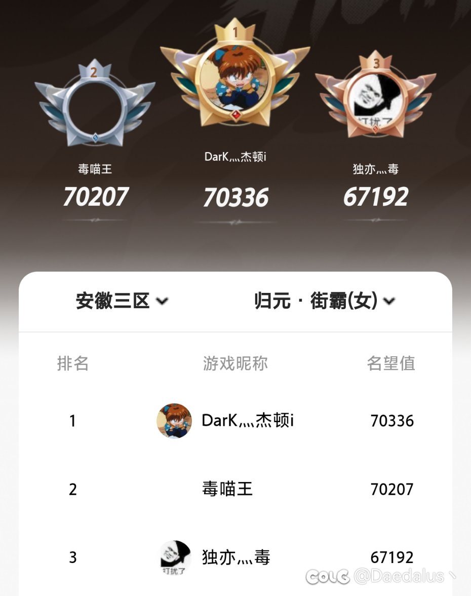 狗脸挺好的，拿一会儿小区区霸体验卡1