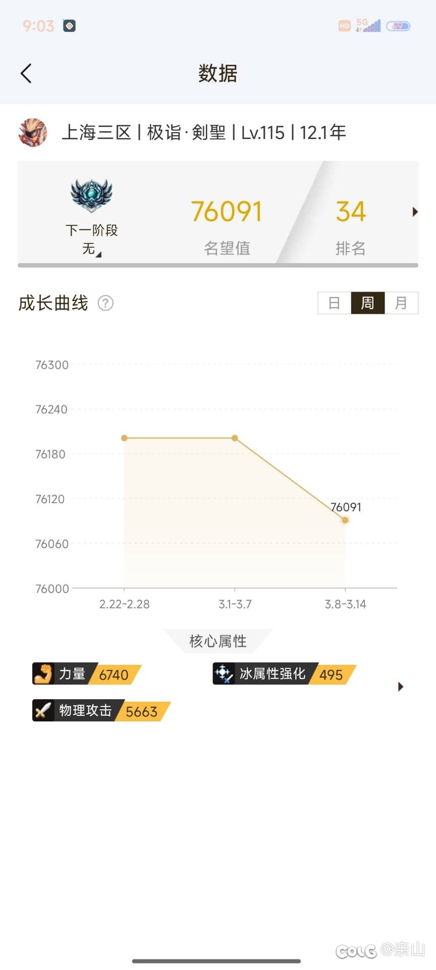 给我干哪来了 这还是国内吗1
