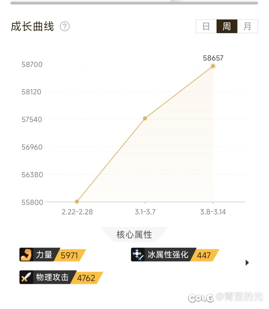 剑魂号运是真的差1