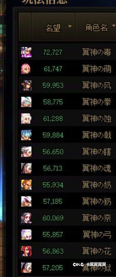 终于阶段性小毕业了，不买票，不买罐子，只给大号每天刷票！1