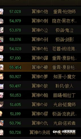 终于阶段性小毕业了，不买票，不买罐子，只给大号每天刷票！2