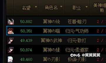 终于阶段性小毕业了，不买票，不买罐子，只给大号每天刷票！3