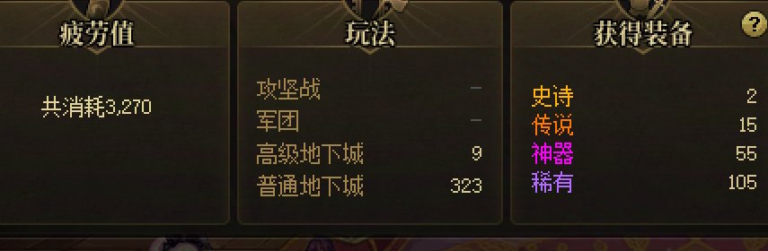 这深渊到底谁喜欢啊！！！1