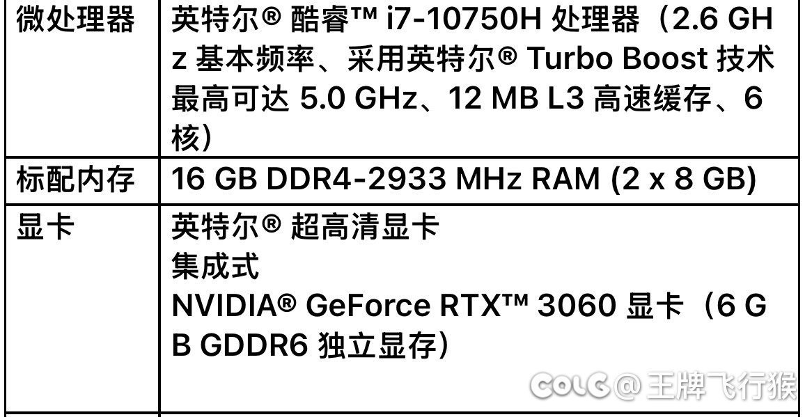 请教游戏内帧数问题1