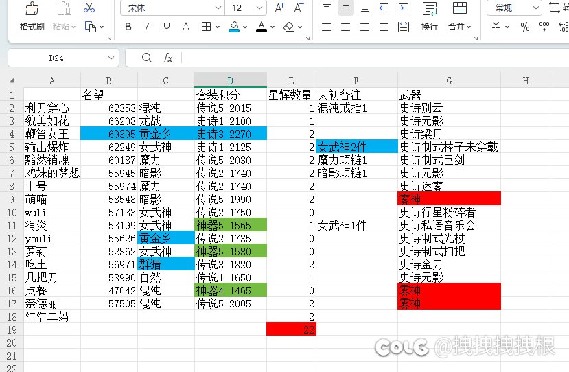 小丑竟是我自己，不会有人虚无不够用吧？2