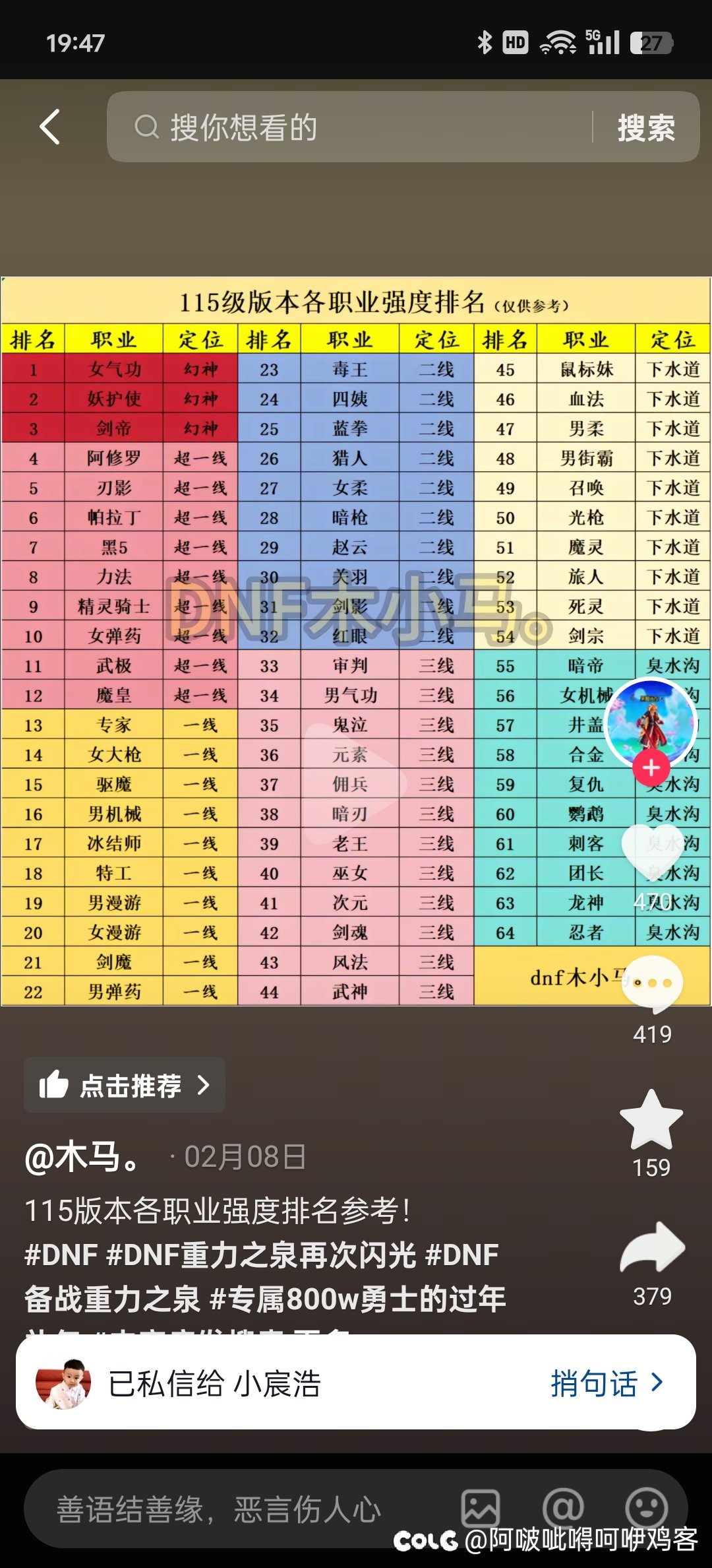 职业强度1