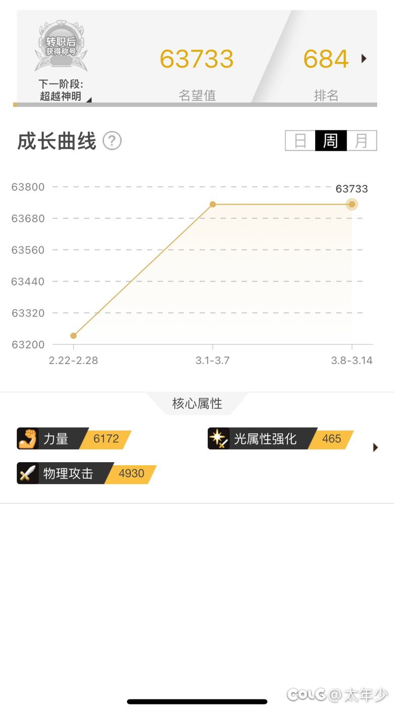 想想就恐怖，这才开服两个月啊！1