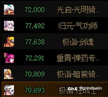 跨三b《日月山河》中高配小团体美神维纳斯招收团长和队友1