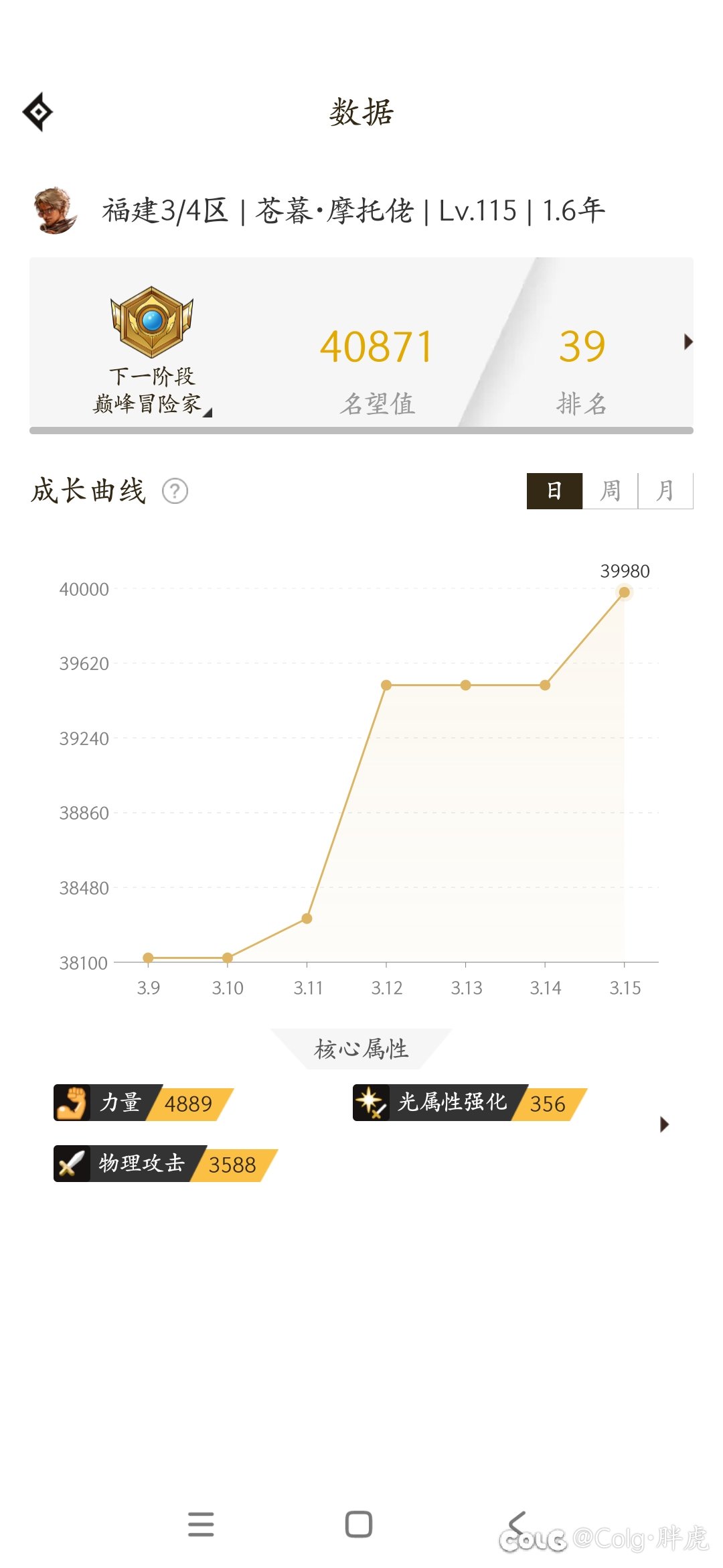 摩托佬这么惨的吗1