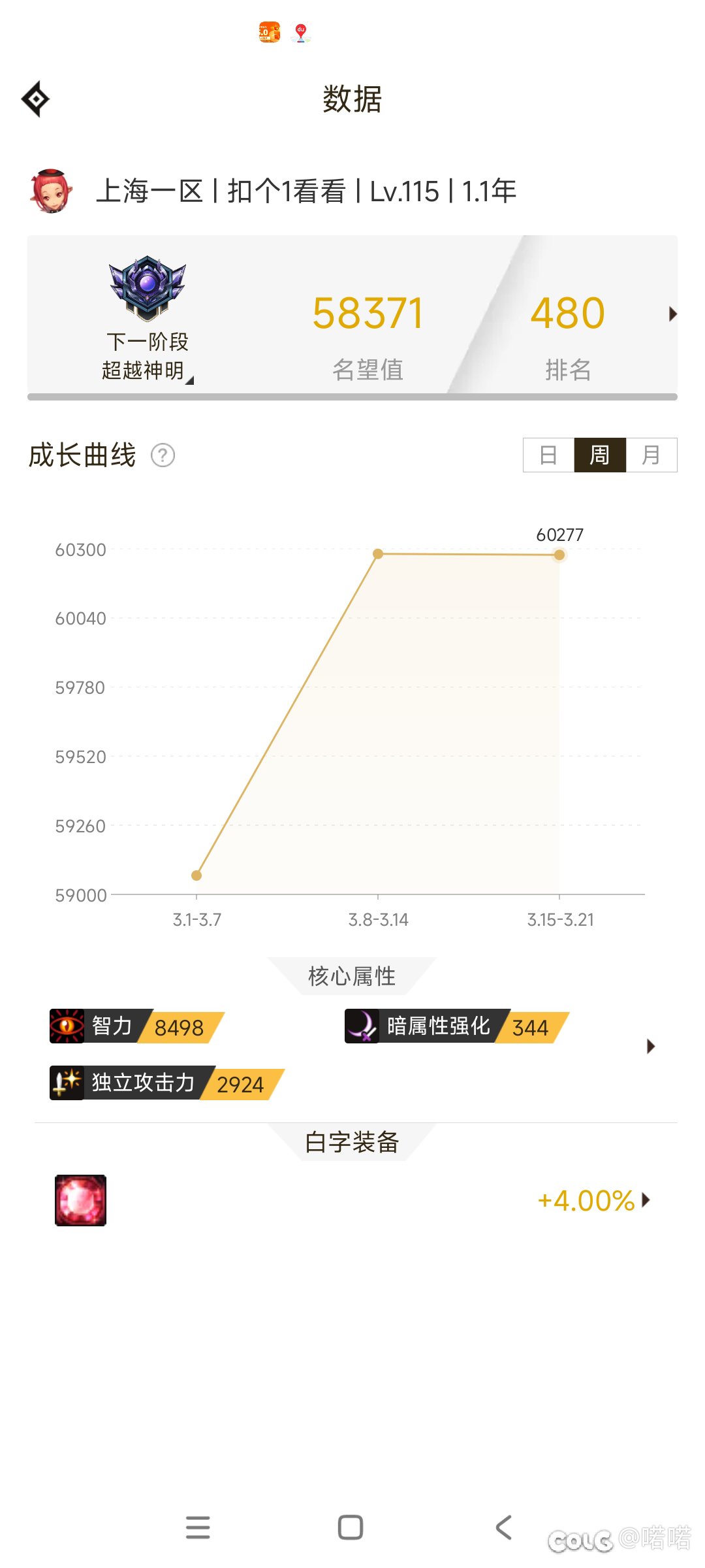 深渊版本就是依托1