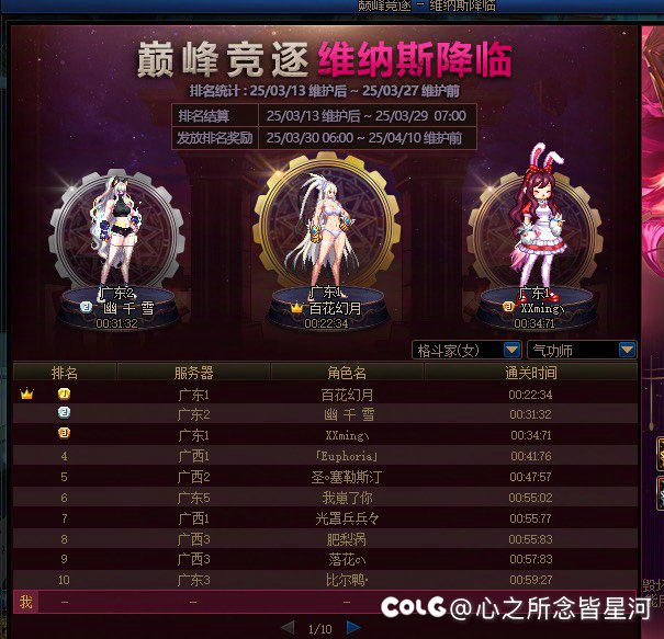 巅峰竞逐赛排行你们上榜了没1