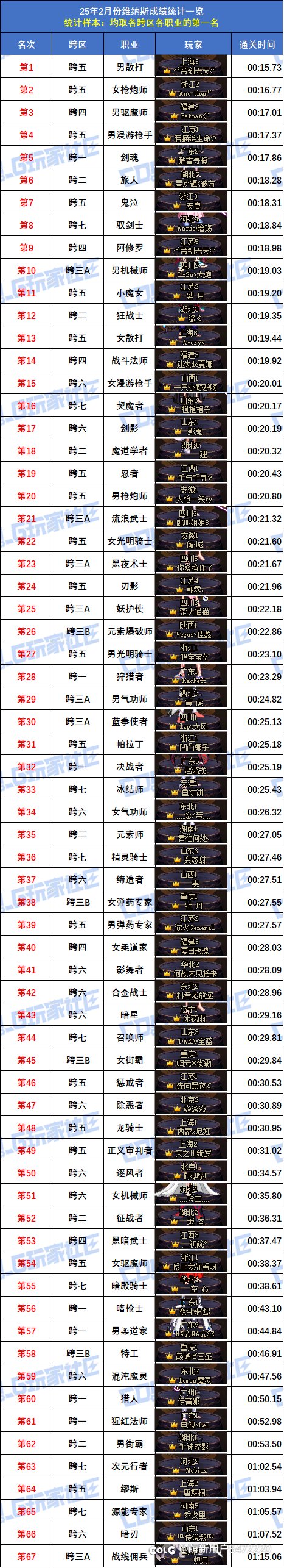 长图分享1