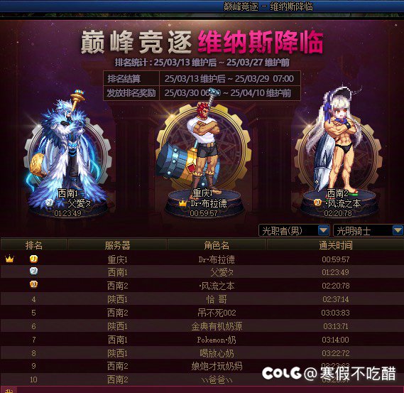 维纳斯竞速没上榜？2