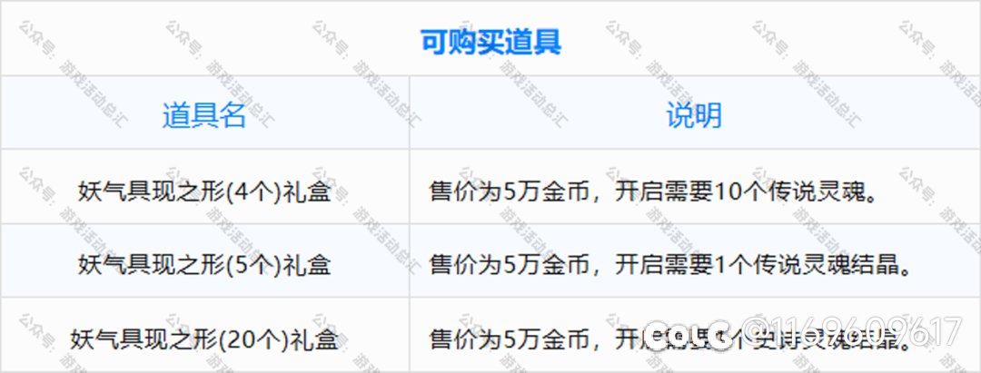 周四不刷新雾神困难次数1