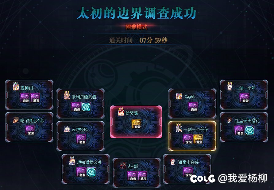 跨二打团周六早9点半小团体收人(已招满)2