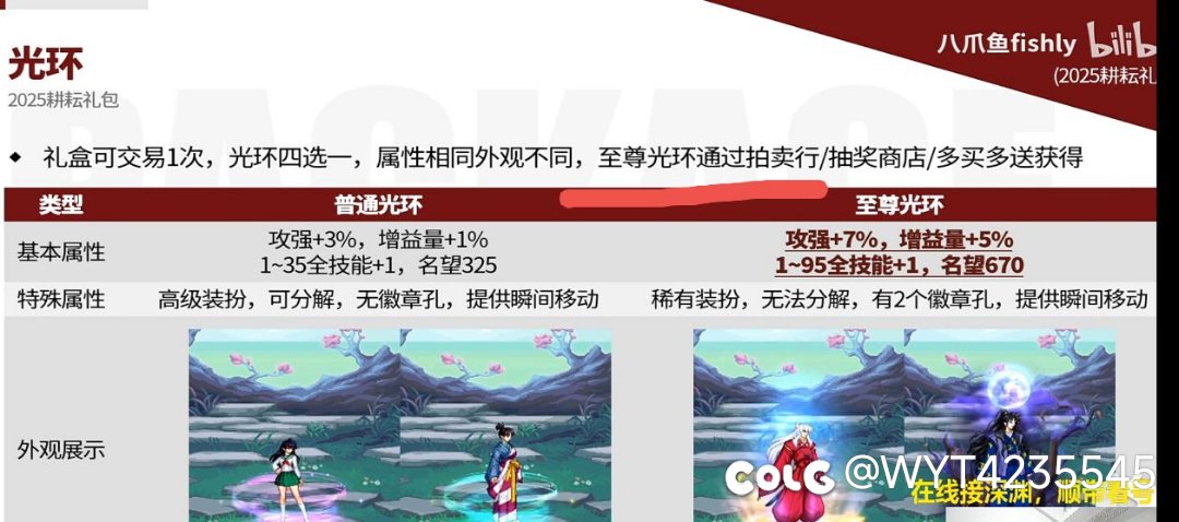 国庆光环可以拍卖买了？！1