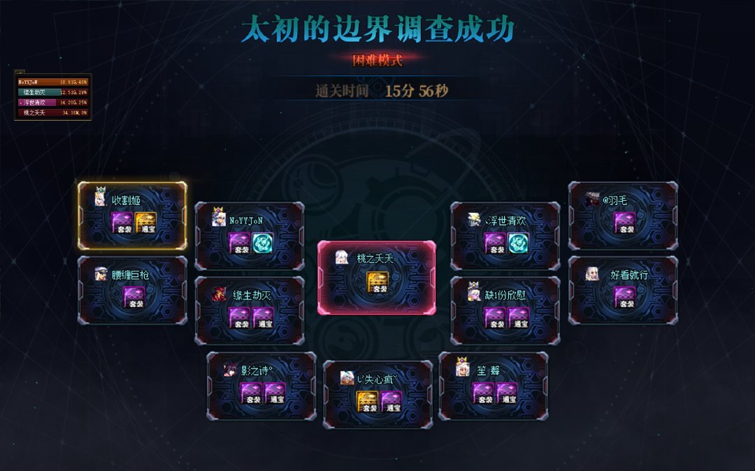 牢了四个小时过了两波困难。2