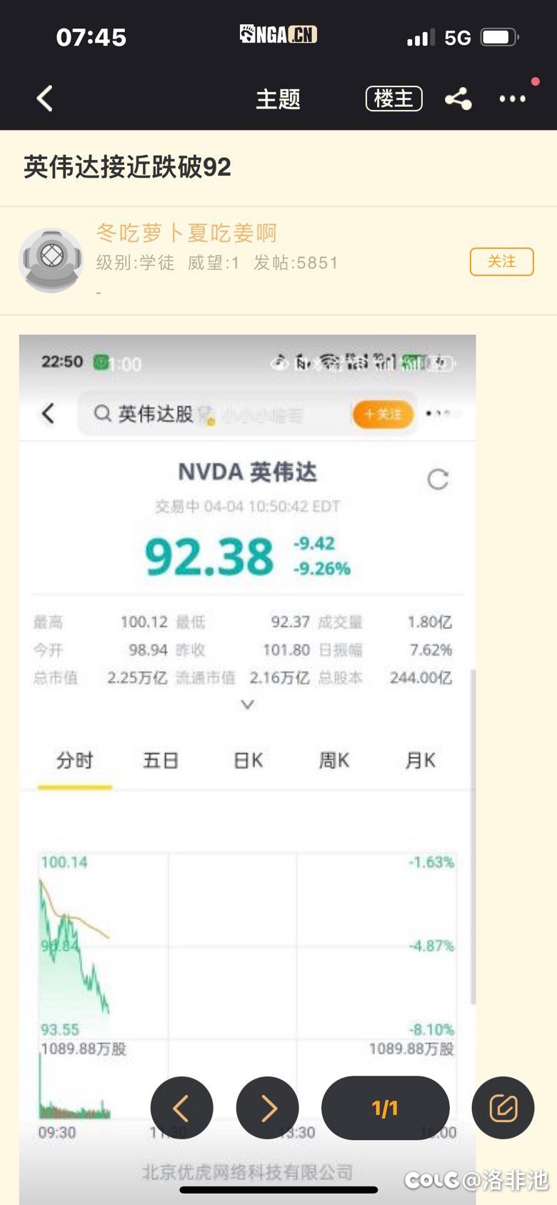 股票这玩意是真刺激啊1