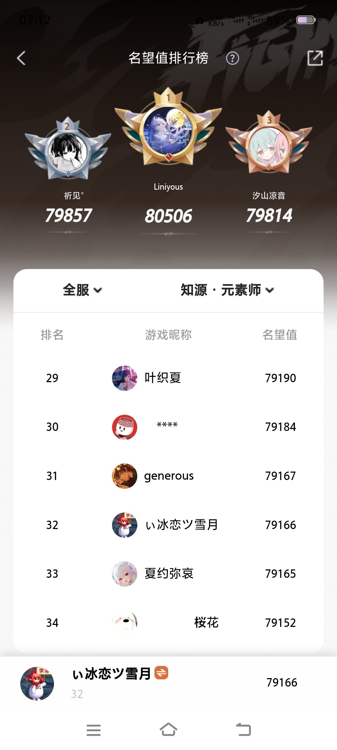 助手名望更新了2