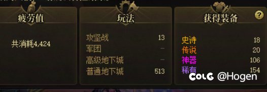 记录一下两周怕你摆活动罐子出率1