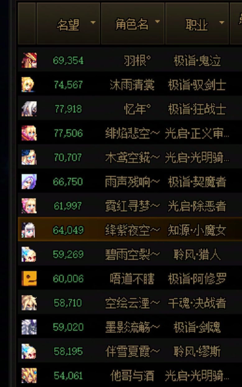 吃饱了，不收了。1
