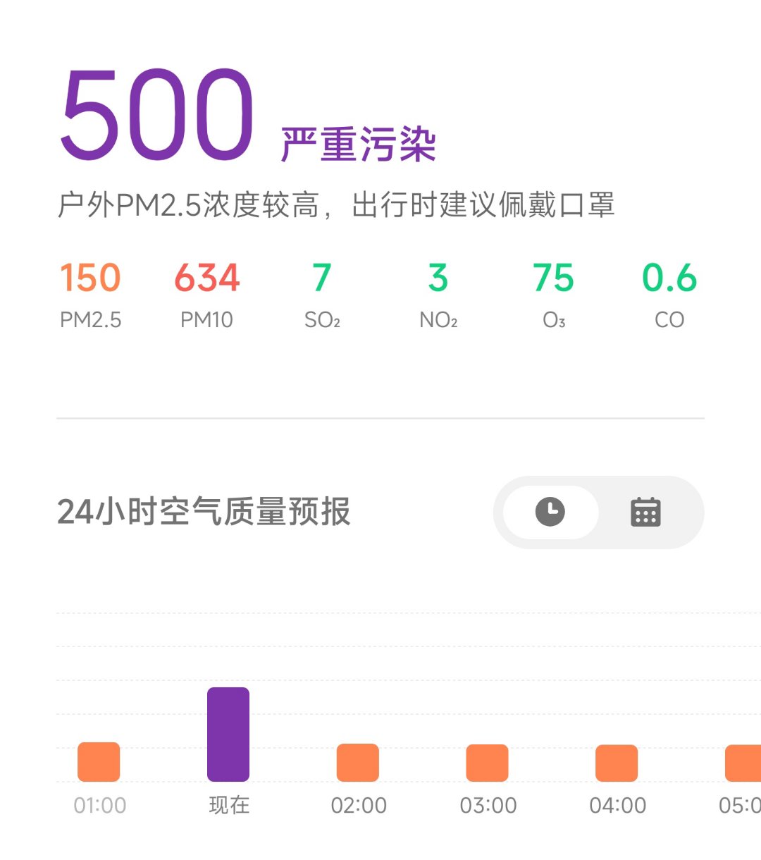 睡前一看天塌了。1