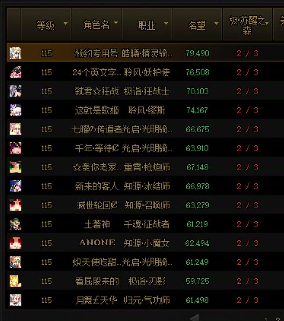 全勤苏醒之森终于出光环了2