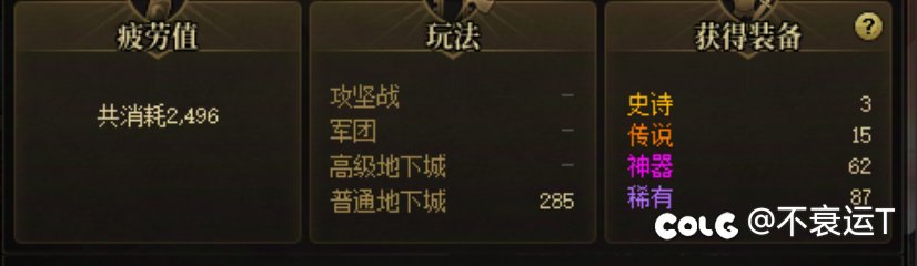 深渊这模式真的是负反馈拉满了1