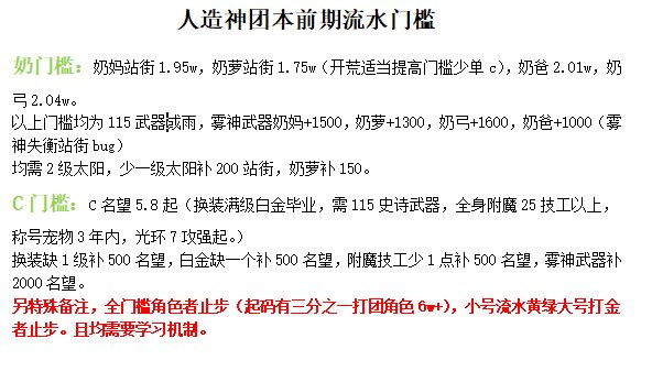 人造神花火流水招募1