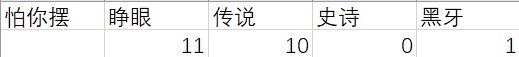 怕你摆1