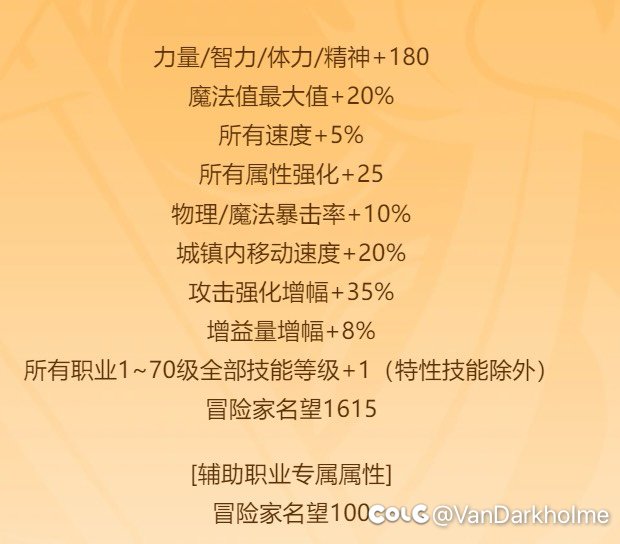 策划暗改奶尊 今天敢暗改夏日就敢背刺1