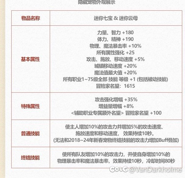 策划暗改奶尊 今天敢暗改夏日就敢背刺2